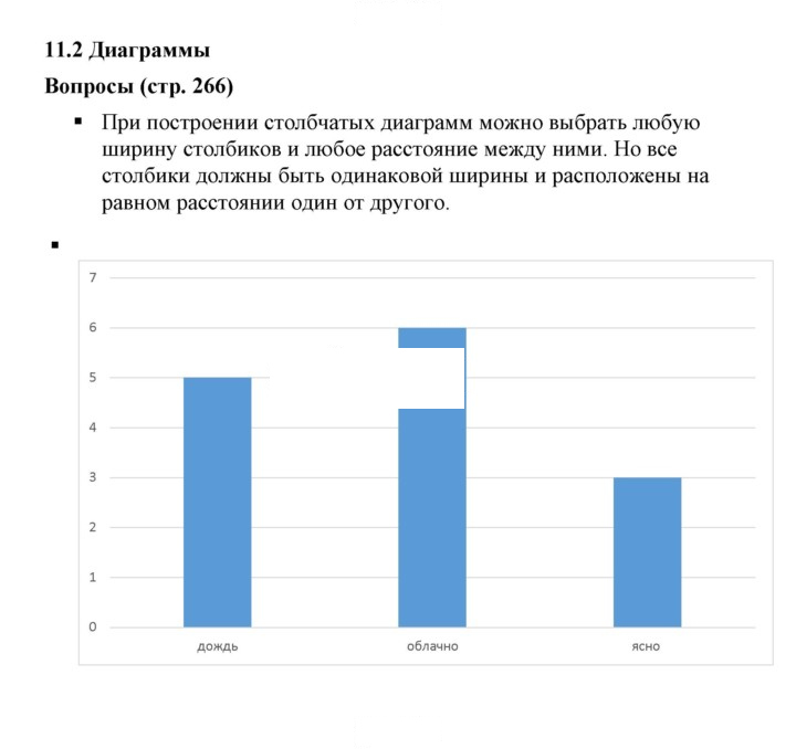 Скан решения номера 11.2