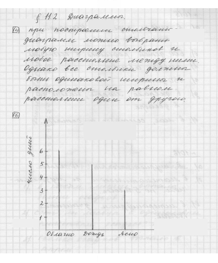 Скан решения номера 11.2