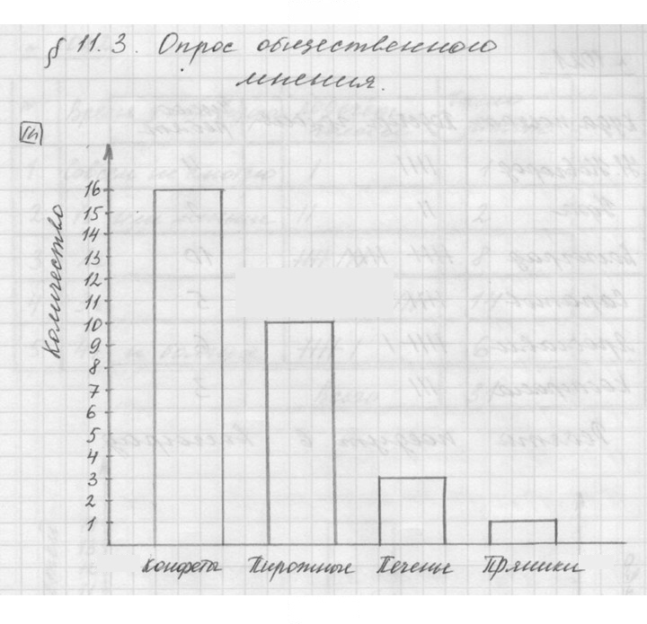 Скан решения номера 11.3