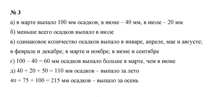 Скан решения номера 3