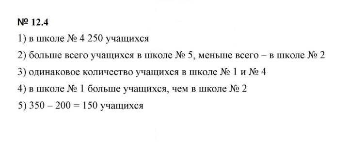 Скан решения номера 12.4