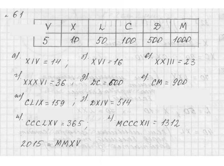 Скан решения номера 2.1 (61)