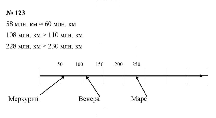 Скан решения номера 2.63 (123)