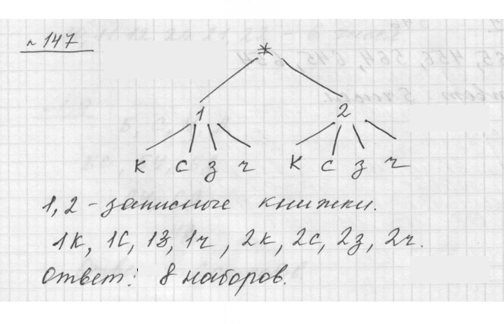 Скан решения номера 2.87 (147)