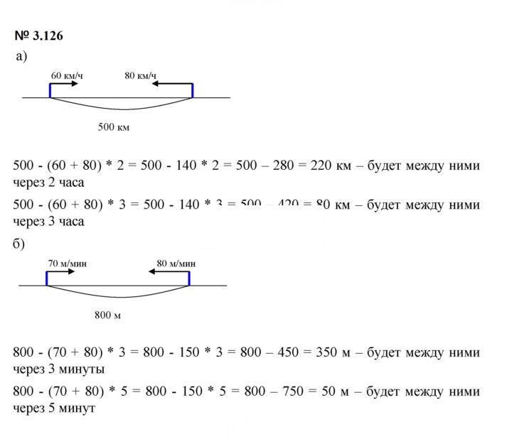 Скан решения номера 3.126 (284)