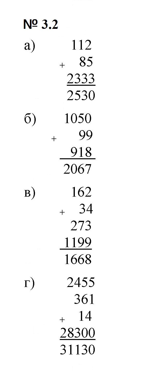 Скан решения номера 3.2 (160)