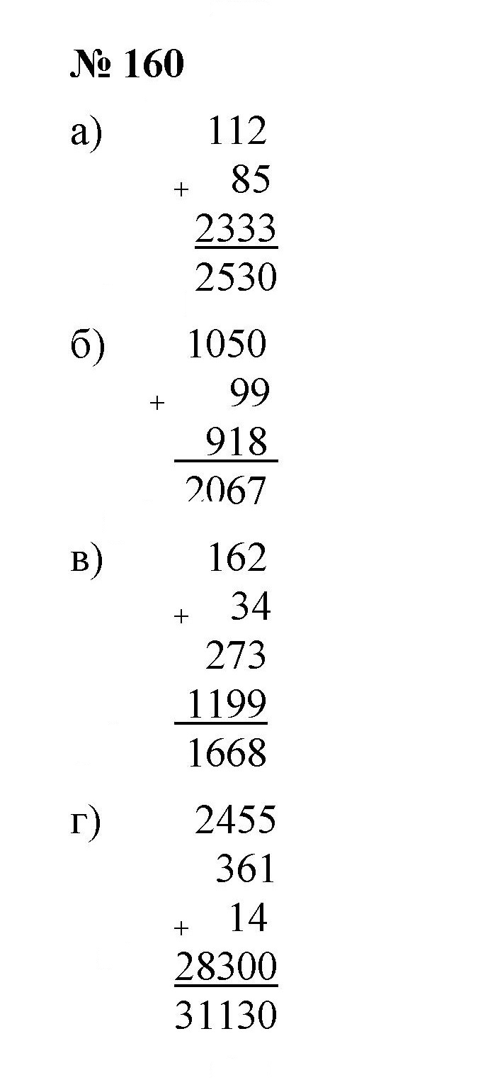 Скан решения номера 3.2 (160)