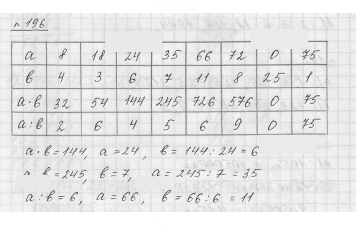 Скан решения номера 3.38 (196)