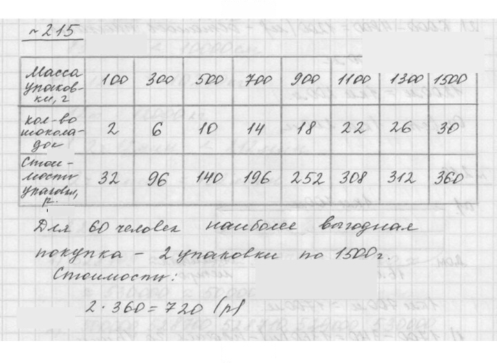 Скан решения номера 3.57 (215)