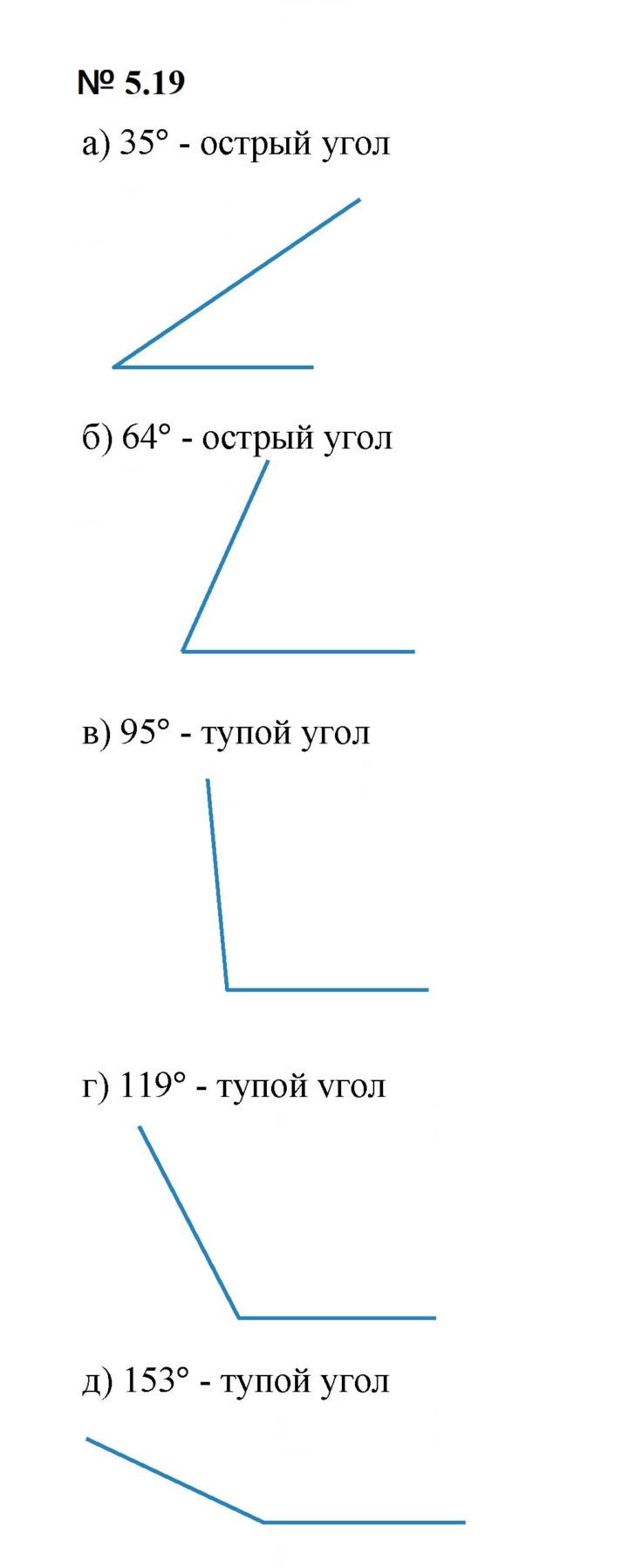 Скан решения номера 5.19 (390)