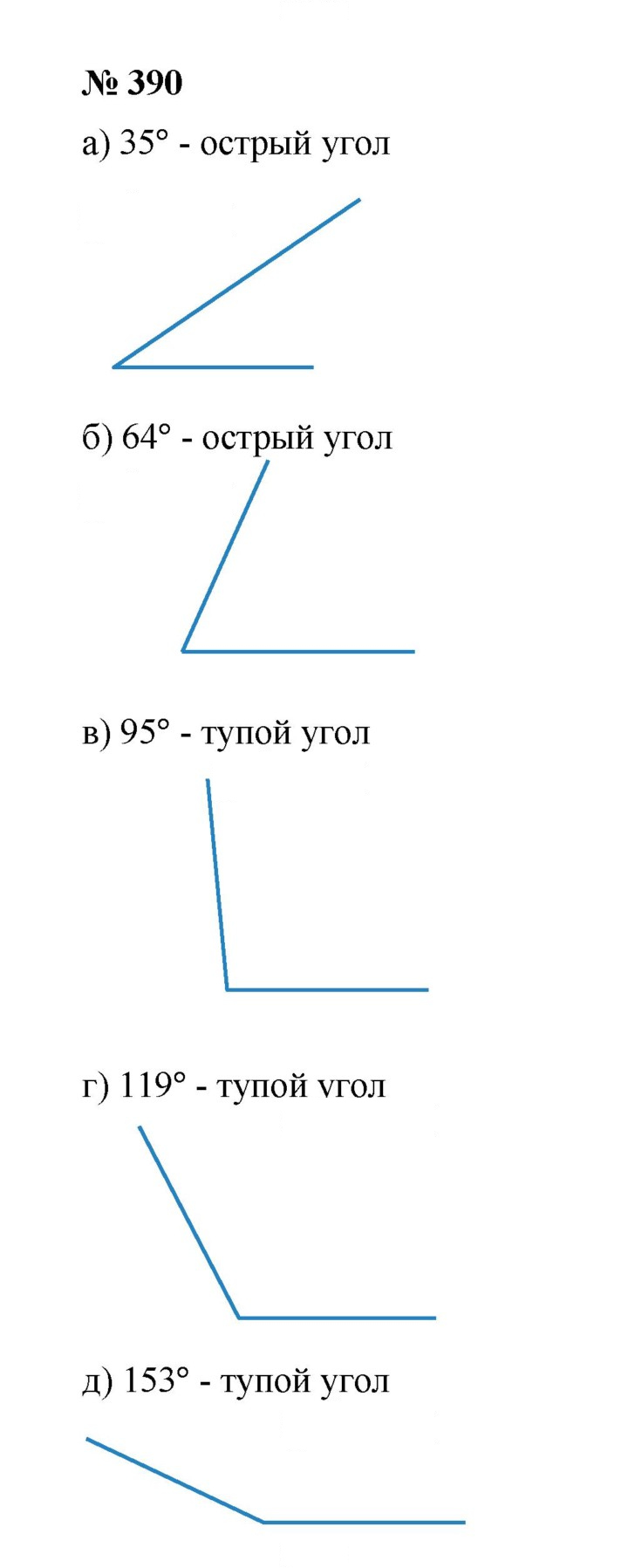 Скан решения номера 5.19 (390)