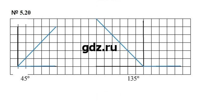 Скан решения номера 5.20 (391)