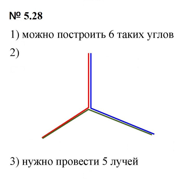 Скан решения номера 5.28 (399)