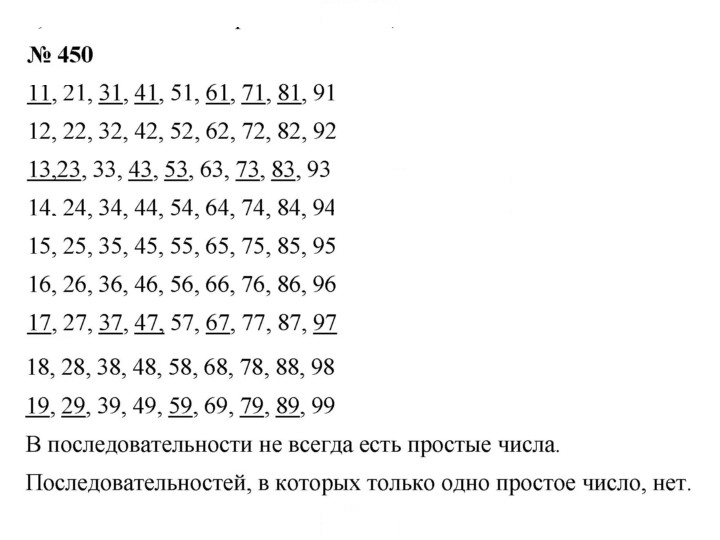 Скан решения номера 6.32 (450)