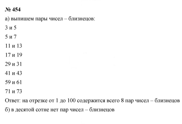 Скан решения номера 6.36 (454)