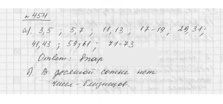 Скан решения номера 6.36 (454)
