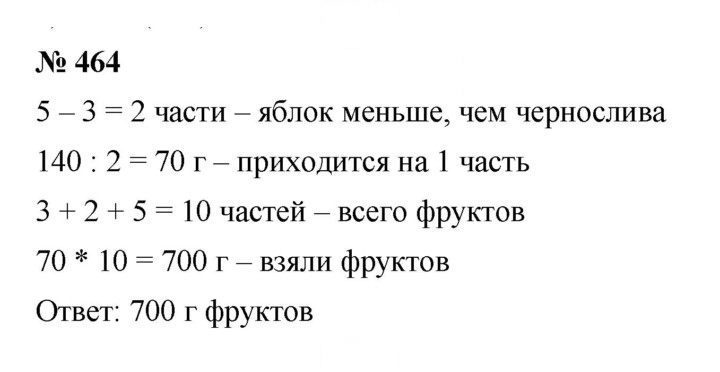 Скан решения номера 6.46 (464)