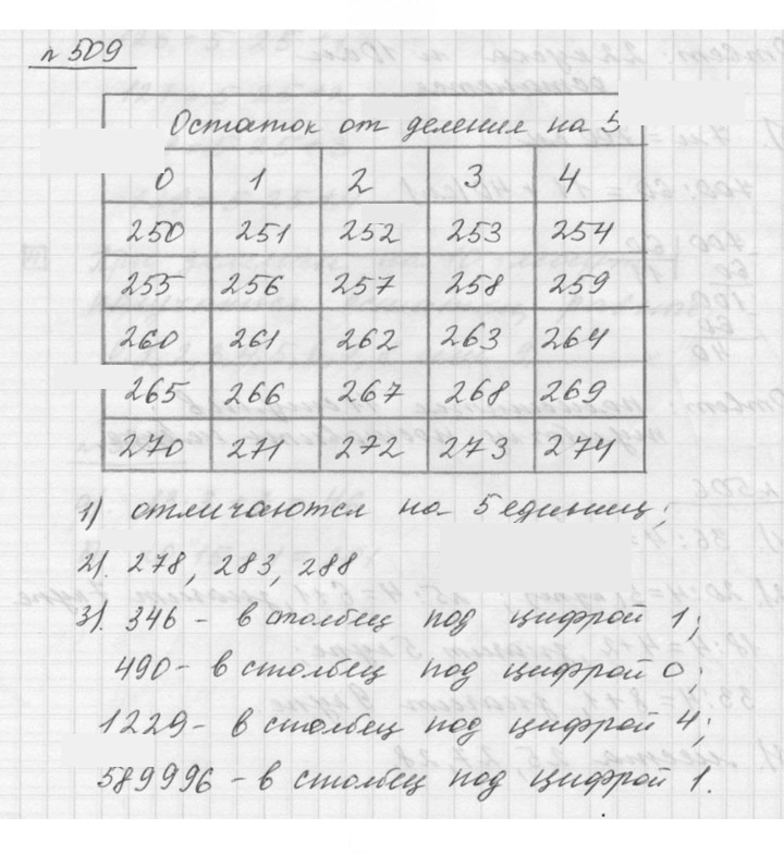 Скан решения номера 509
