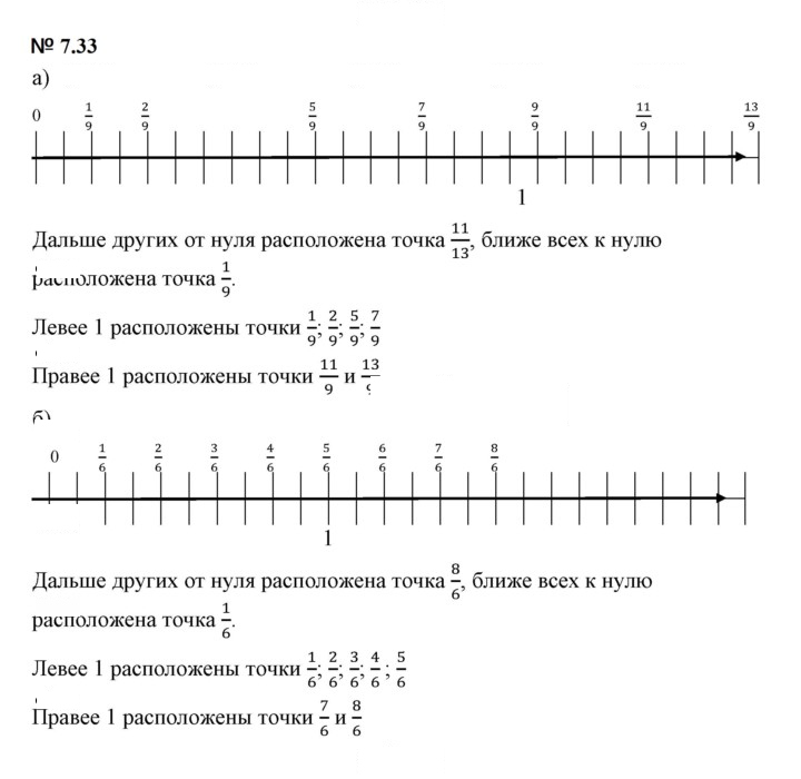 Скан решения номера 7.33 (555)