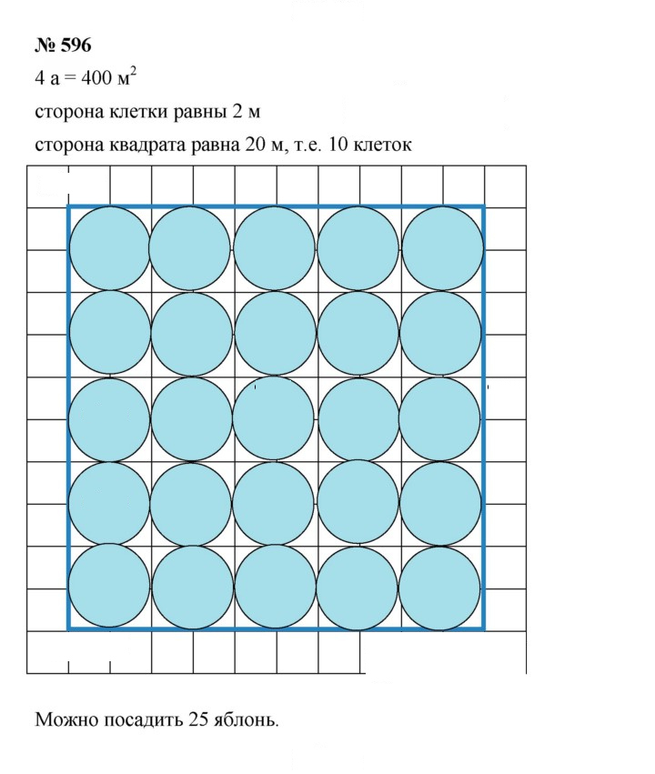 Скан решения номера 7.74 (596)