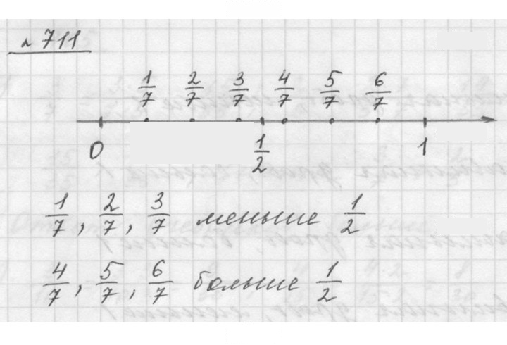 Скан решения номера 8.109 (711)