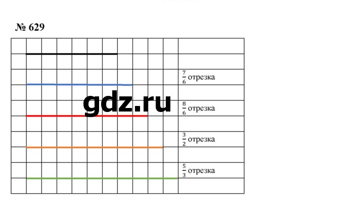 Скан решения номера 8.27 (629)