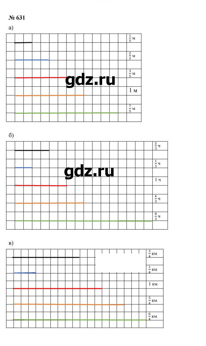 Скан решения номера 8.29 (631)