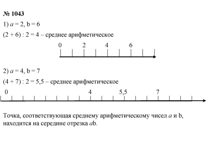 Скан решения номера 1043