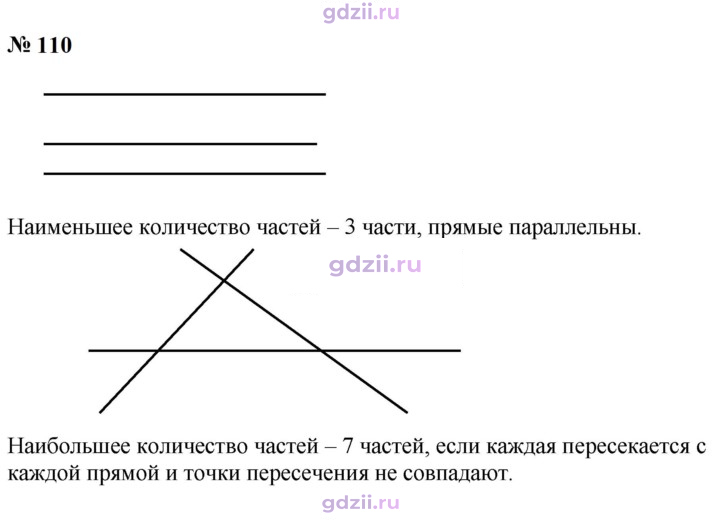 Скан решения номера 110