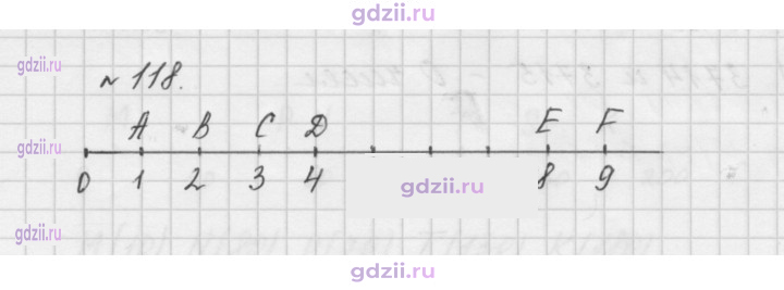 Скан решения номера 118