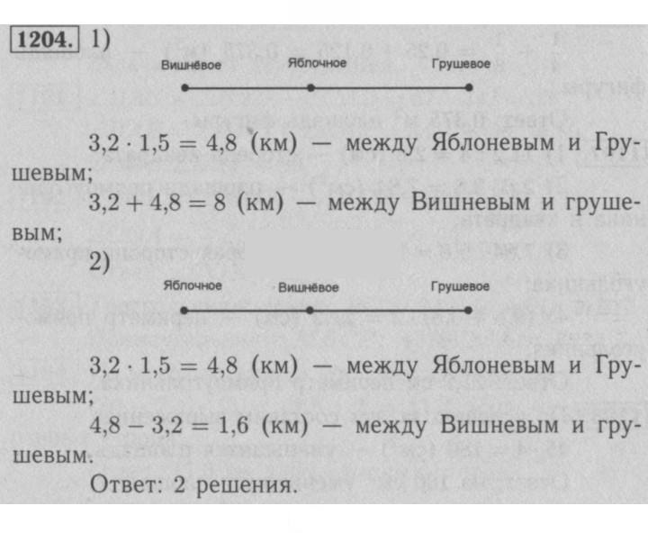 Скан решения номера 1204
