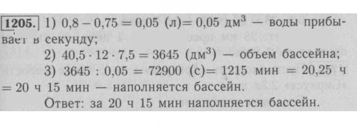 Скан решения номера 1205