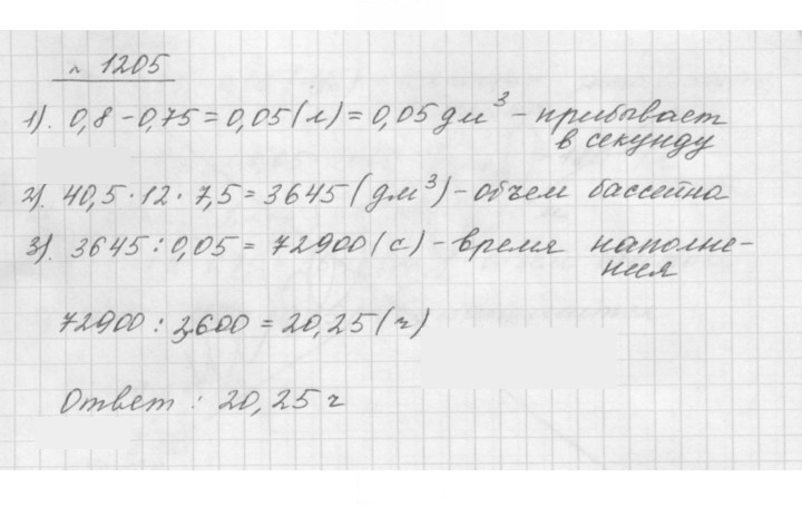 Скан решения номера 1205