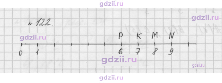 Скан решения номера 122