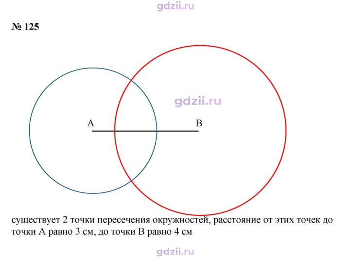 Скан решения номера 125