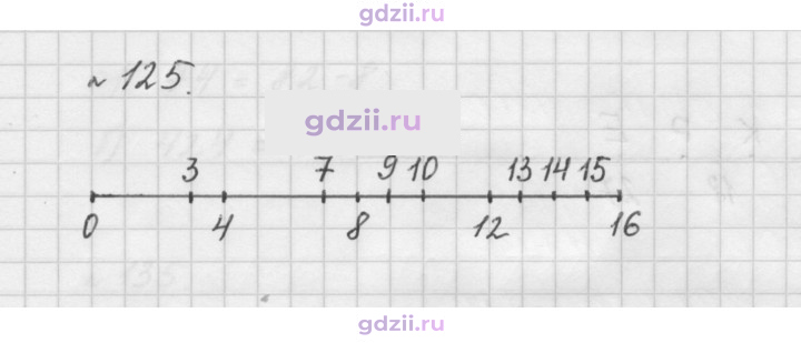 Скан решения номера 125