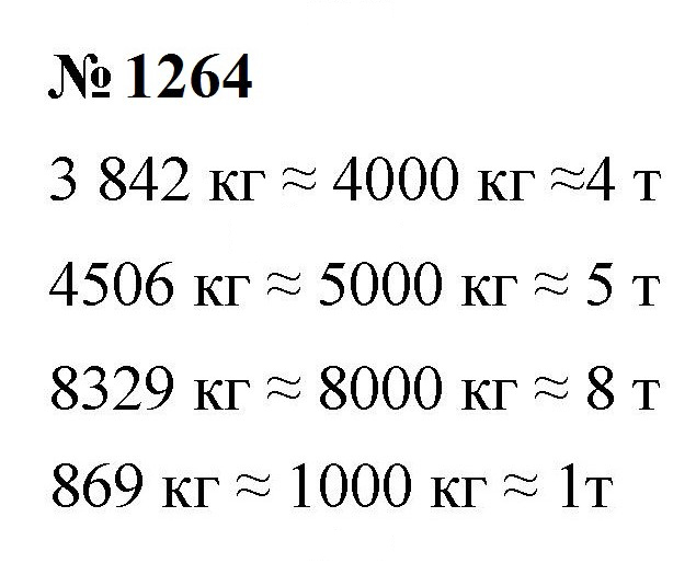 Скан решения номера 1264