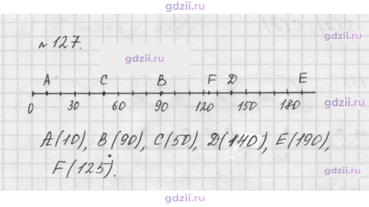 Скан решения номера 127