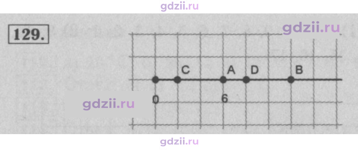 Скан решения номера 129