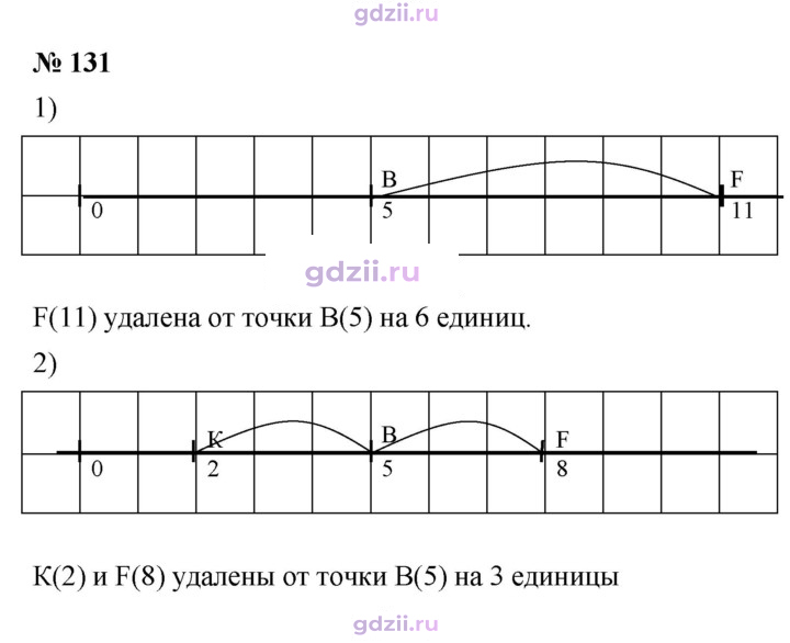 Скан решения номера 131