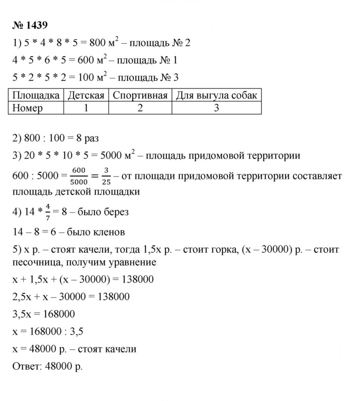 Скан решения номера 1439
