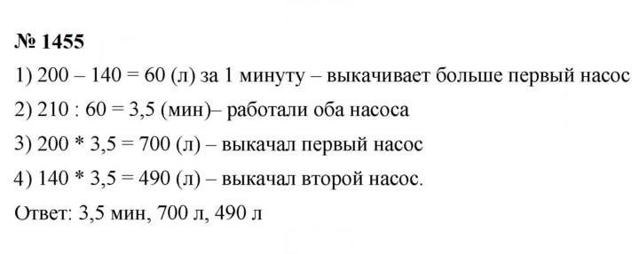 Скан решения номера 1455