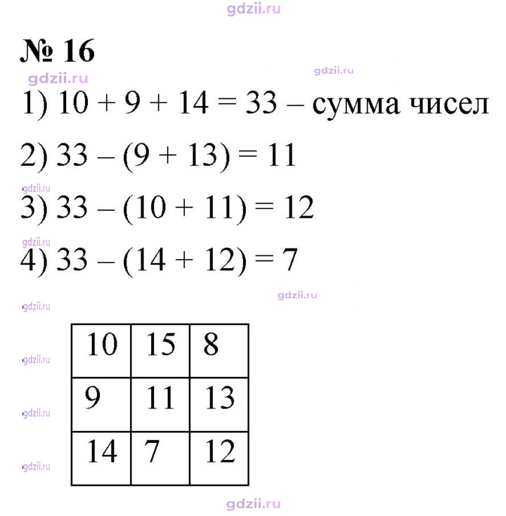 Скан решения номера 16