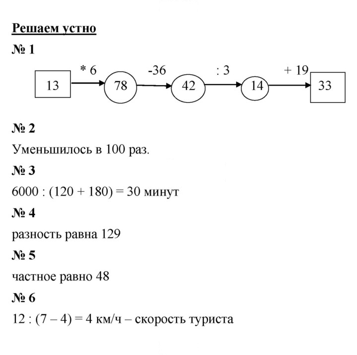 Скан решения номера 19
