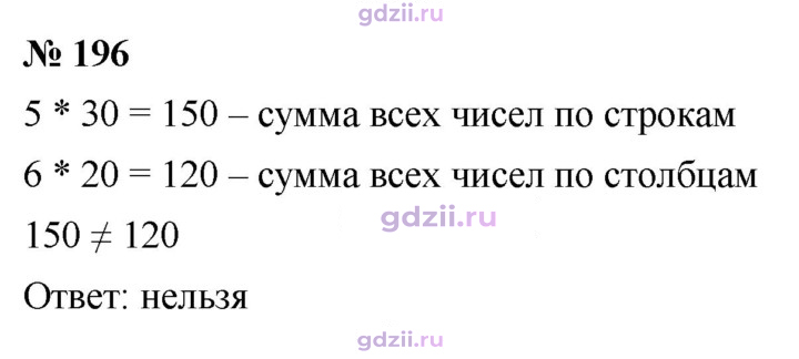 Скан решения номера 196