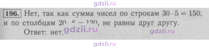 Скан решения номера 196