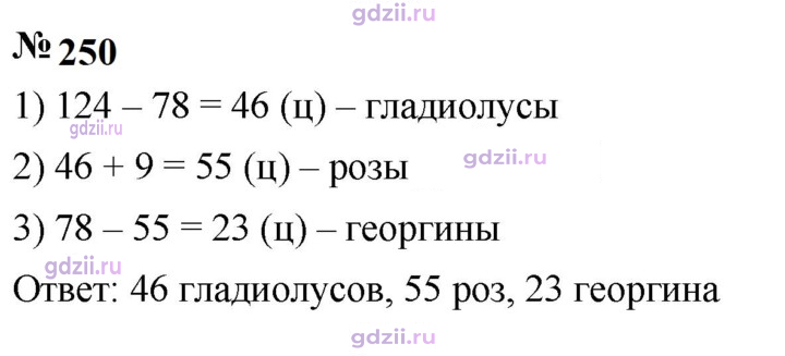 Скан решения номера 250