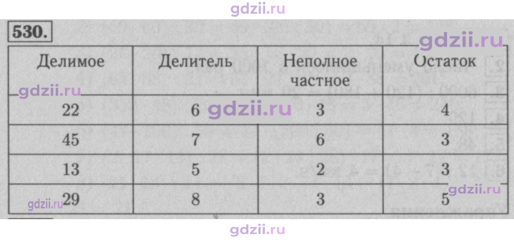 Скан решения номера 530