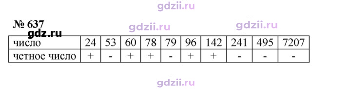 Скан решения номера 637