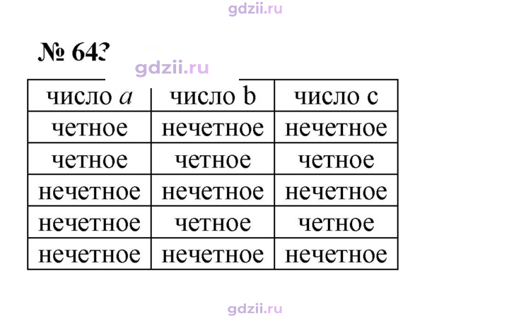 Скан решения номера 643